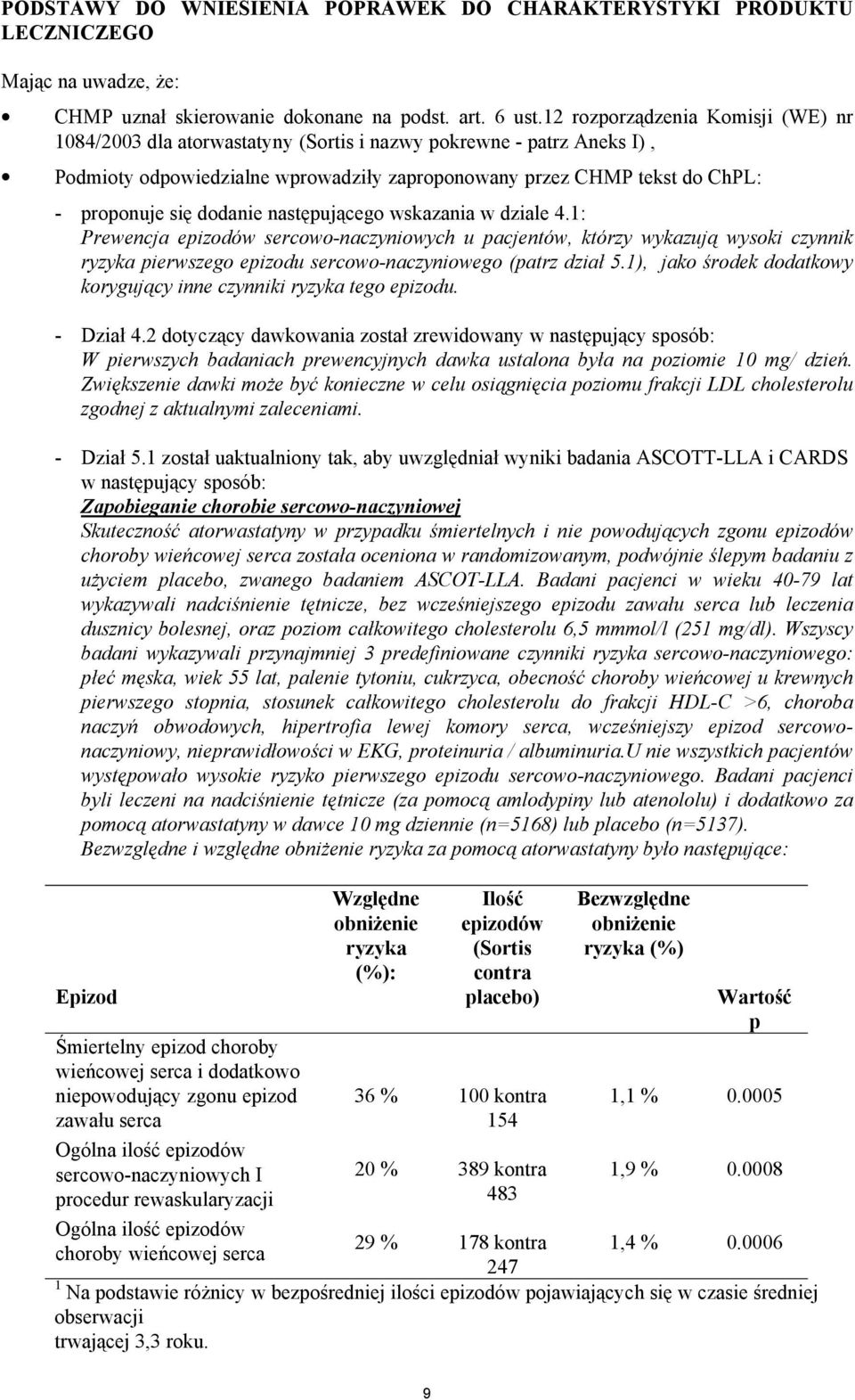 dodanie następującego wskazania w dziale 4.1: Prewencja epizodów sercowo-naczyniowych u pacjentów, którzy wykazują wysoki czynnik ryzyka pierwszego epizodu sercowo-naczyniowego (patrz dział 5.