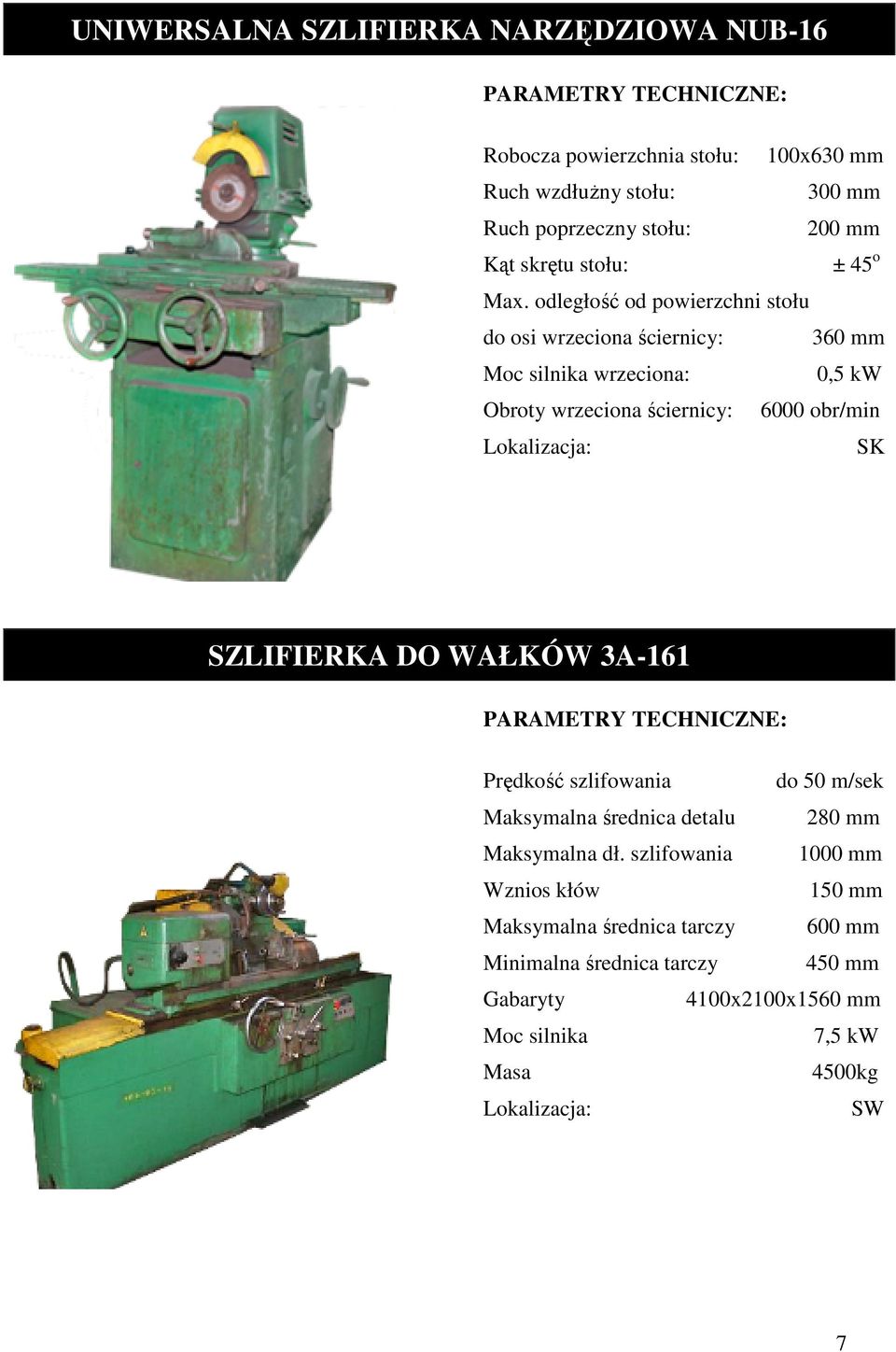 ..0,5 kw Obroty wrzeciona ściernicy:...6000 obr/min Lokalizacja:.