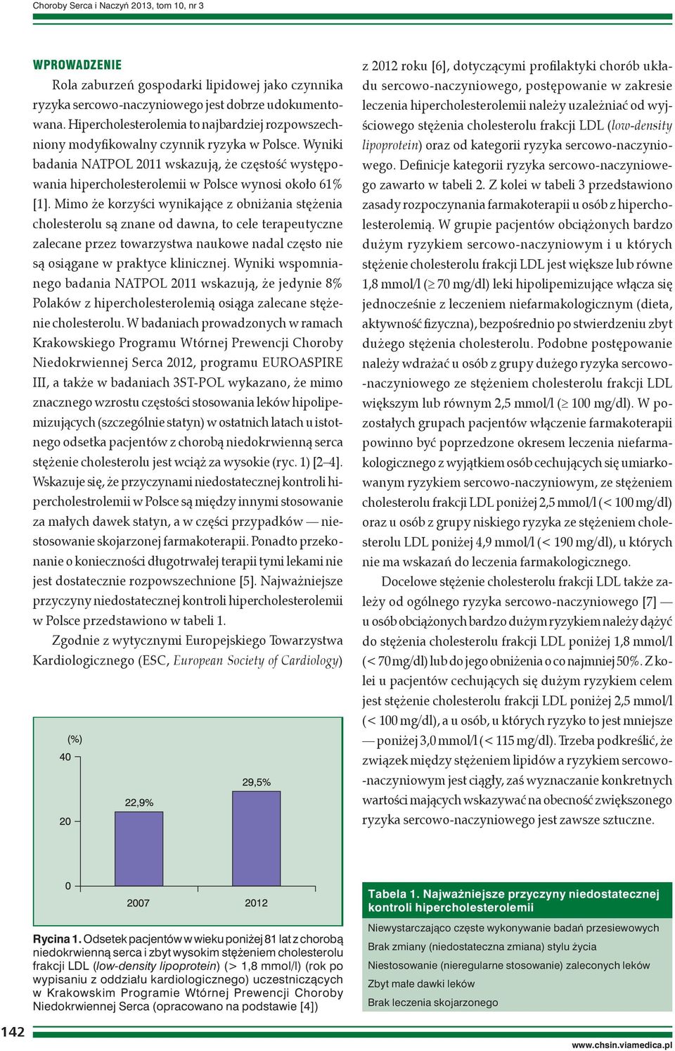 Wyniki badania NATPOL 2011 wskazują, że częstość występowania hipercholesterolemii w Polsce wynosi około 61% [1].