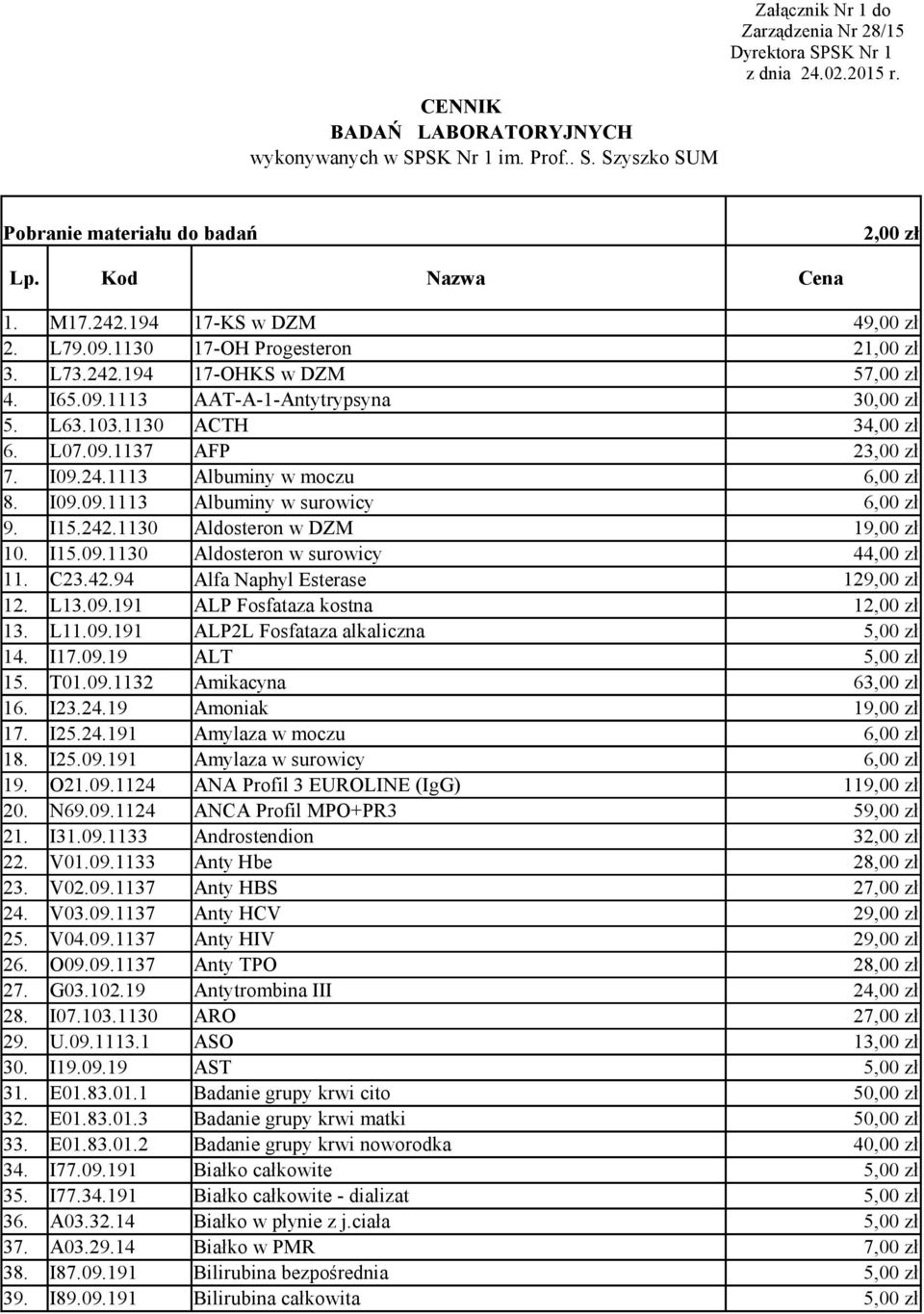 1130 ACTH 34,00 zł 6. L07.09.1137 AFP 23,00 zł 7. I09.24.1113 Albuminy w moczu 6,00 zł 8. I09.09.1113 Albuminy w surowicy 6,00 zł 9. I15.242.1130 Aldosteron w DZM 19,00 zł 10. I15.09.1130 Aldosteron w surowicy 44,00 zł 11.