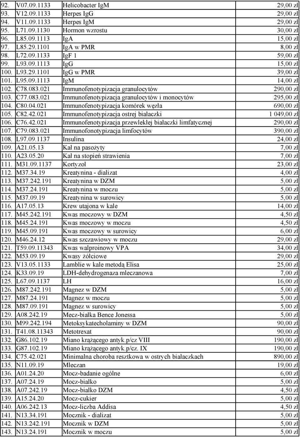 C80.04.021 Immunofenotypizacja komórek węzła 690,00 zł 105. C82.42.021 Immunofenotypizacja ostrej białaczki 1 049,00 zł 106. C76.42.021 Immunofenotypizacja przewlekłej białaczki limfatycznej 290,00 zł 107.