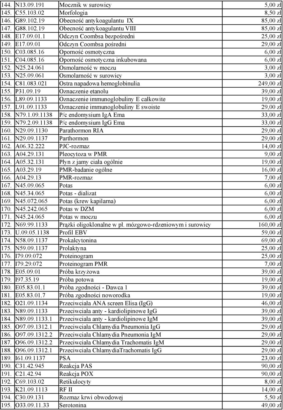 061 Osmolarność w moczu 3,00 zł 153. N25.09.061 Osmolarność w surowicy 3,00 zł 154. C81.083.021 Ostra napadowa hemoglobinulia 249,00 zł 155. P31.09.19 Oznaczenie etanolu 156. L89.09.1133 Oznaczenie immunoglobuliny E całkowite 19,00 zł 157.