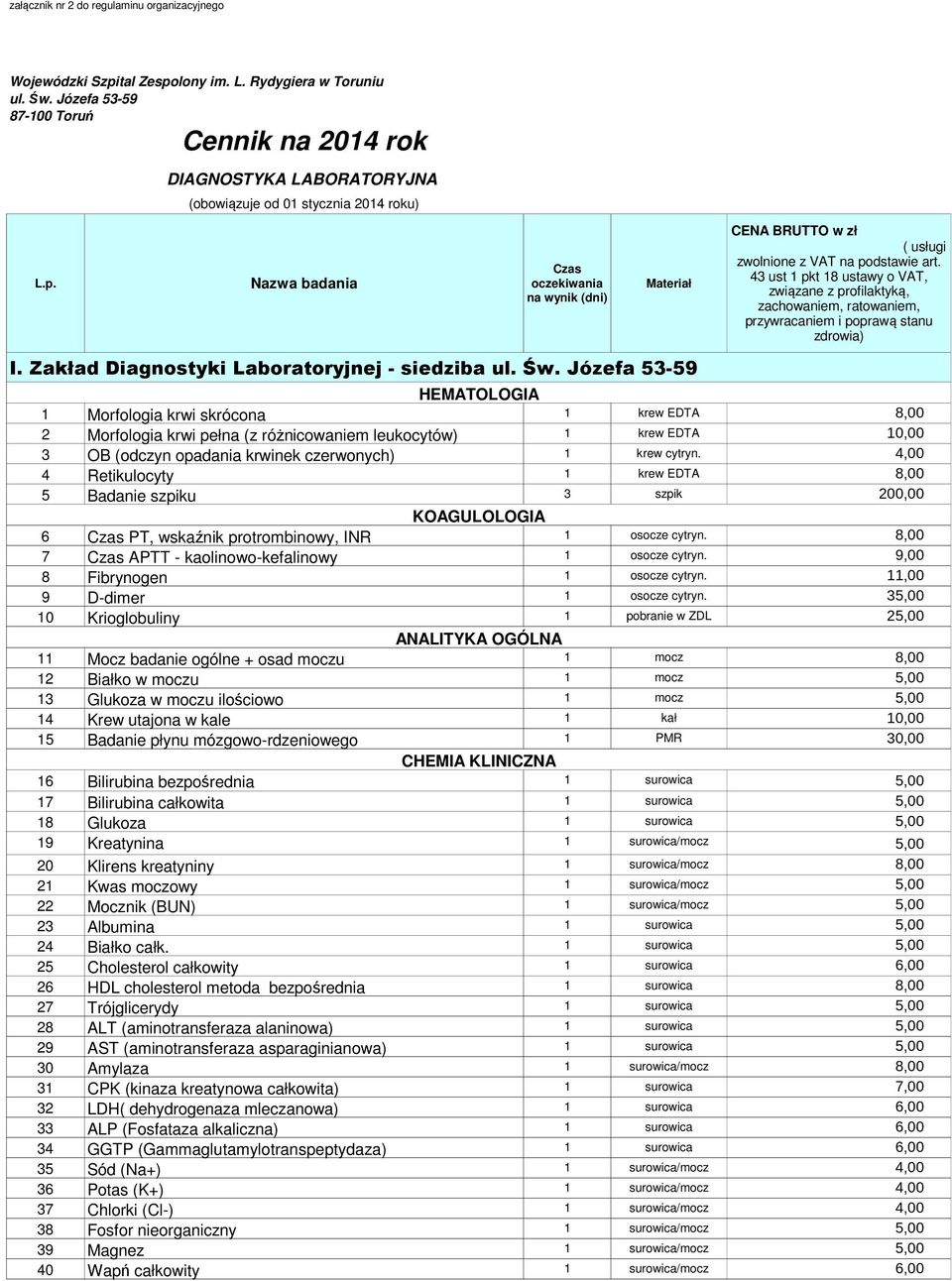 Nazwa badania Czas oczekiwania na wynik (dni) Materiał CENA BRUTTO w zł ( usługi zwolnione z VAT na podstawie art.