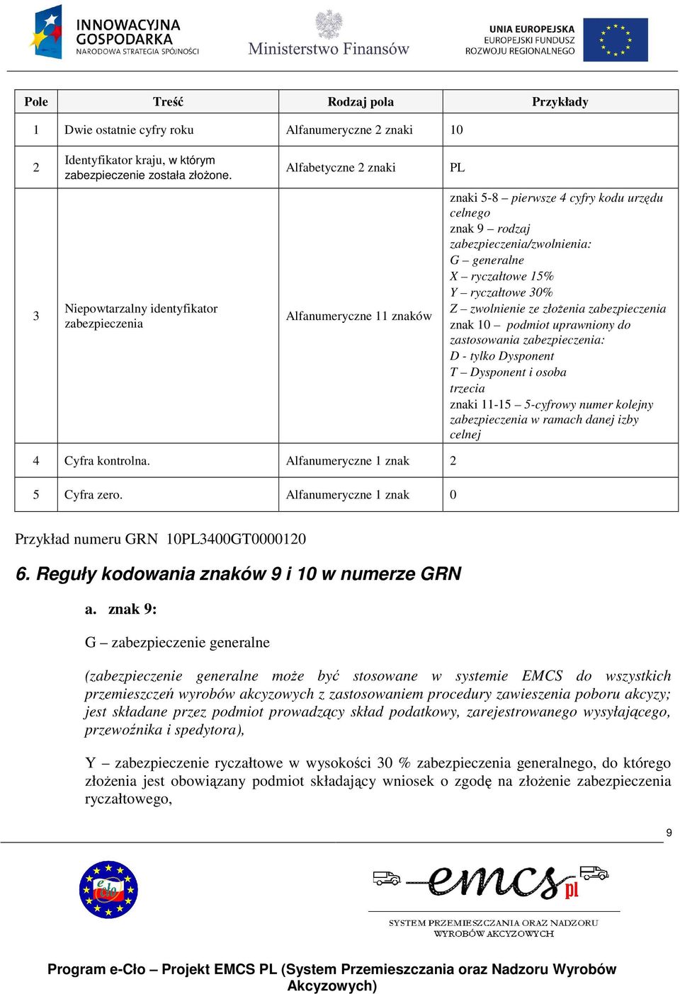 ryczałtowe 15% Y ryczałtowe 30% Z zwolnienie ze złoŝenia zabezpieczenia znak 10 podmiot uprawniony do zastosowania zabezpieczenia: D - tylko Dysponent T Dysponent i osoba trzecia znaki 11-15