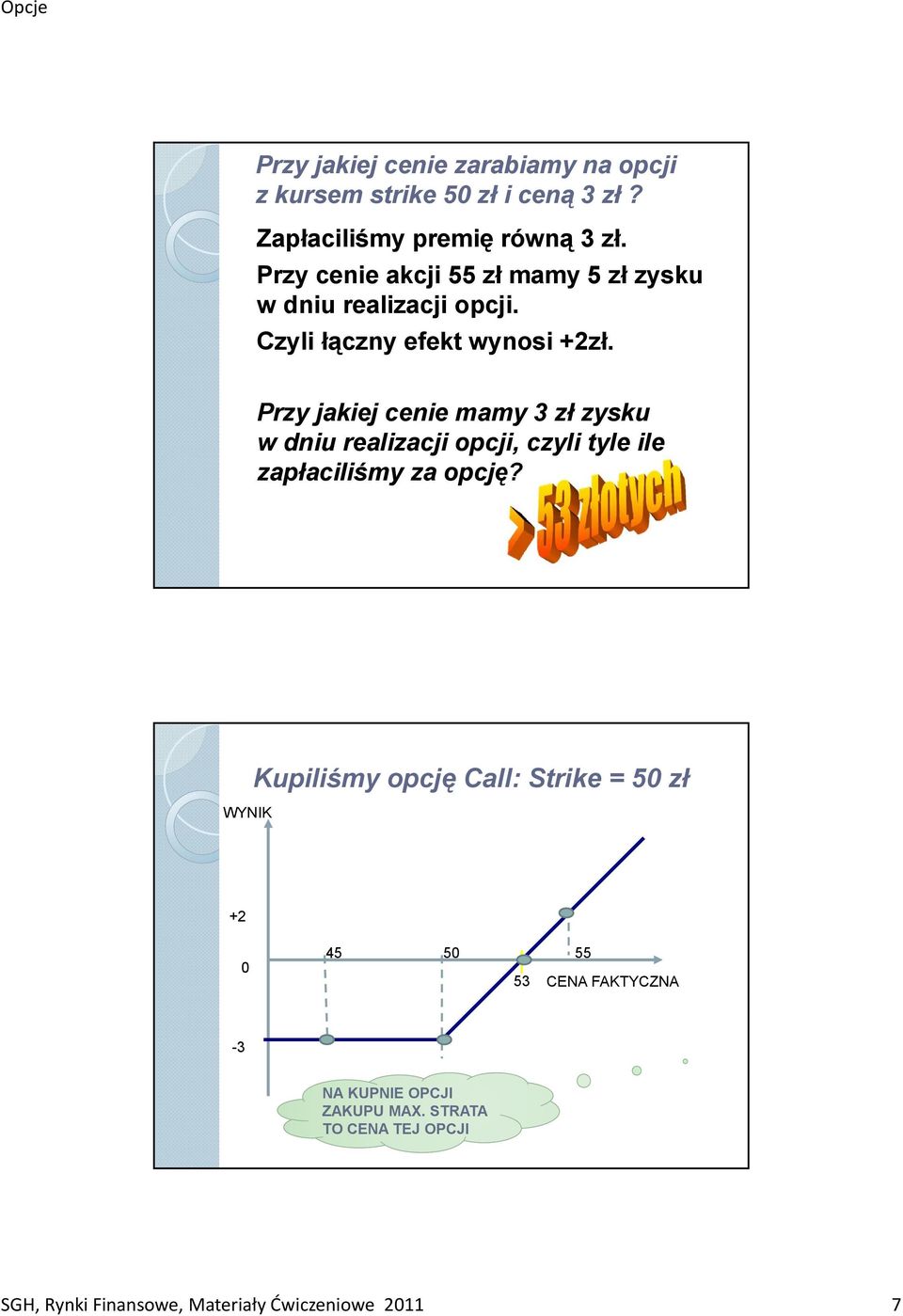 Przy jakiej cenie mamy 3 zł zysku w dniu realizacji opcji, czyli tyle ile zapłaciliśmy za opcję?