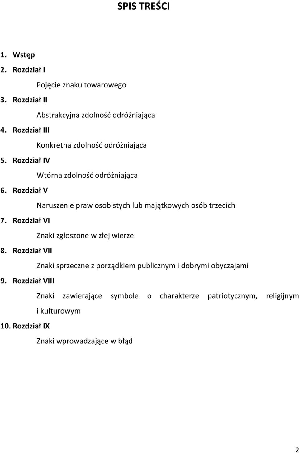 Rozdział V Naruszenie praw osobistych lub majątkowych osób trzecich 7. Rozdział VI Znaki zgłoszone w złej wierze 8.
