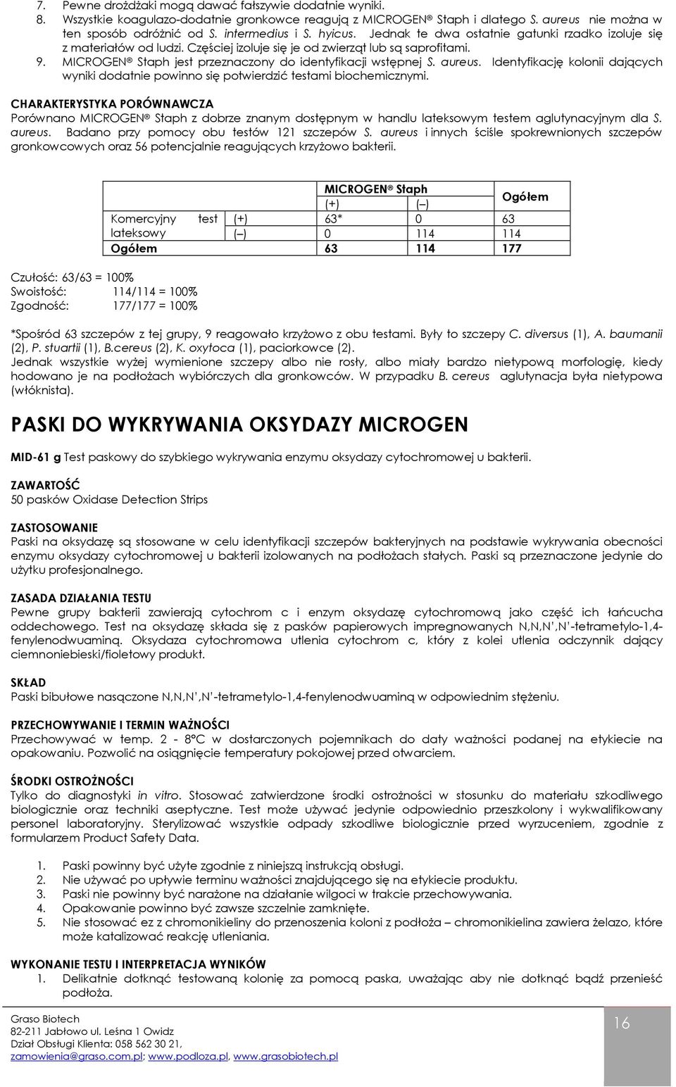 MICROGEN Staph jest przeznaczony do identyfikacji wstępnej S. aureus. Identyfikację kolonii dających wyniki dodatnie powinno się potwierdzić testami biochemicznymi.