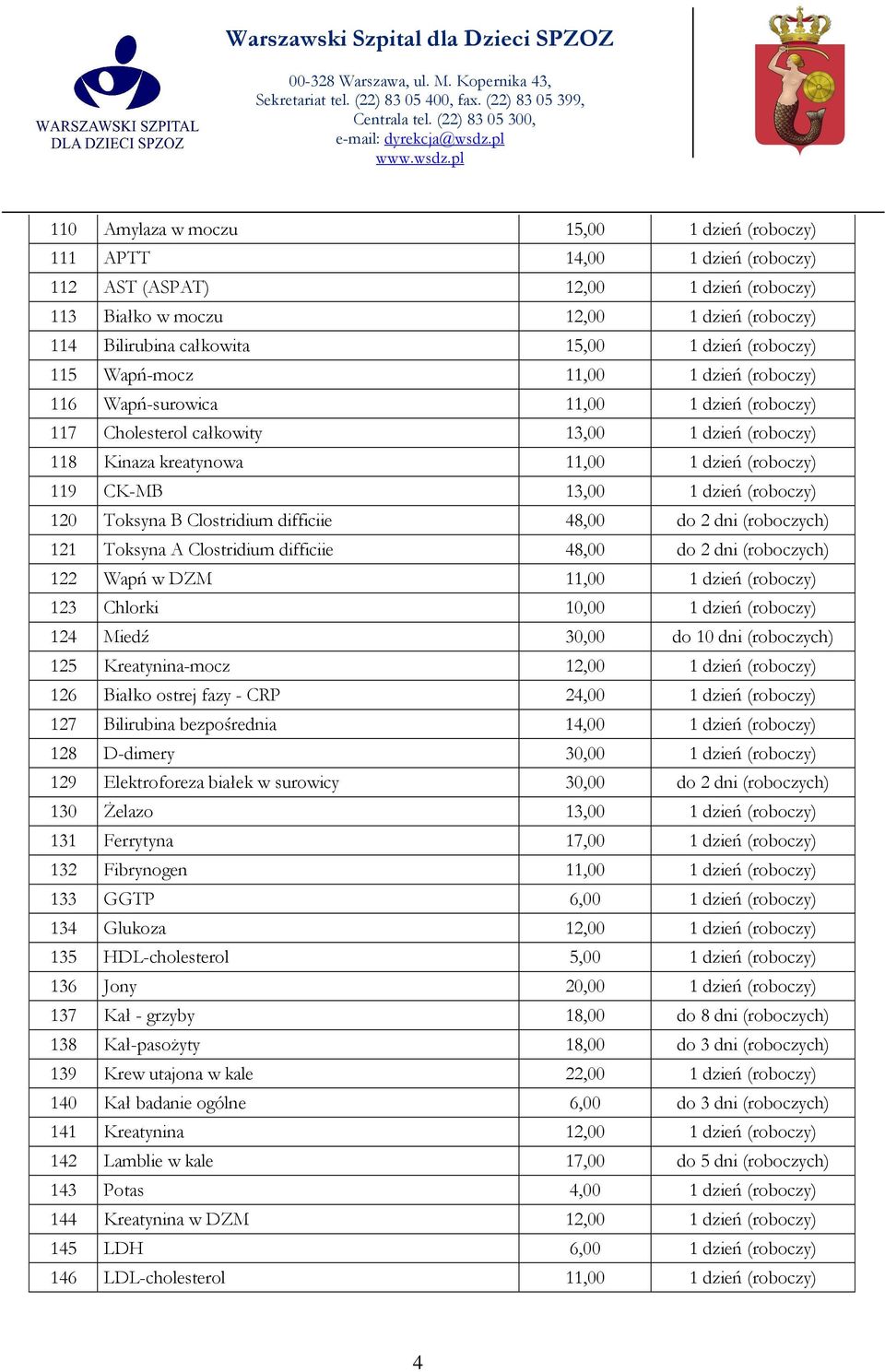 13,00 1 dzień (roboczy) 120 Toksyna B Clostridium difficiie 48,00 do 2 dni (roboczych) 121 Toksyna A Clostridium difficiie 48,00 do 2 dni (roboczych) 122 Wapń w DZM 11,00 1 dzień (roboczy) 123