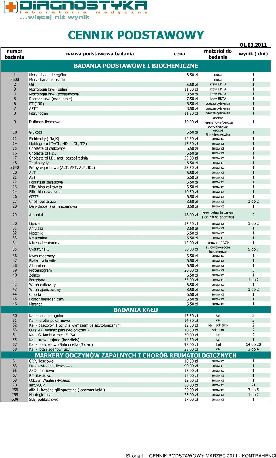 5 Rozmaz krwi (manualnie) 7,50 zł krew EDTA 1 6 PT (INR) 8,50 zł osocze cytrynian 1 7 APTT 8,50 zł osocze cytrynian 1 8 Fibrynogen 11,50 zł osocze cytrynian 1 9 D-dimer, ilościowo 40,00 zł osocze