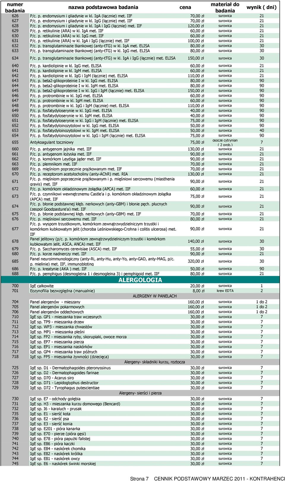 IIF 100,00 zł surowica 632 P/c. p. transglutaminazie tkankowej (anty-ttg) w kl. IgA met. ELISA 80,00 zł surowica 30 633 P/c. p. transglutaminazie tkankowej (anty-ttg) w kl. IgG met.