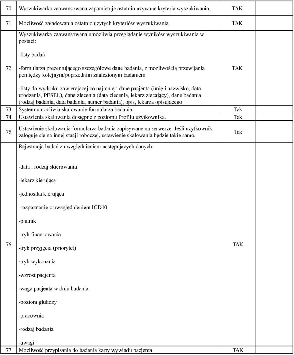 kolejnym/poprzednim znalezionym badaniem -listy do wydruku zawierającej co najmniej: dane pacjenta (imię i nazwisko, data urodzenia, PESEL), dane zlecenia (data zlecenia, lekarz zlecający), dane