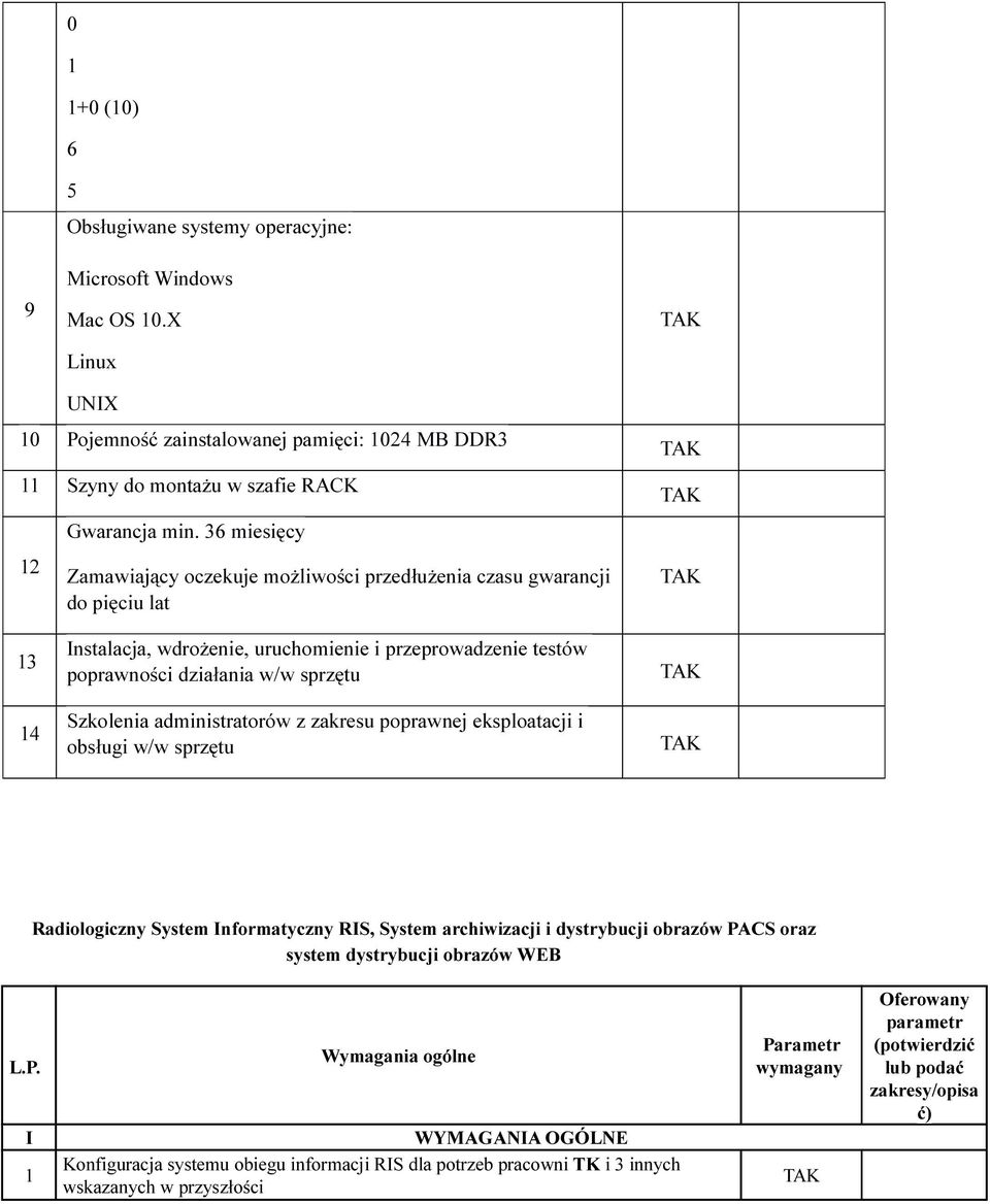 administratorów z zakresu poprawnej eksploatacji i obsługi w/w sprzętu Radiologiczny System Informatyczny RIS, System archiwizacji i dystrybucji obrazów PA