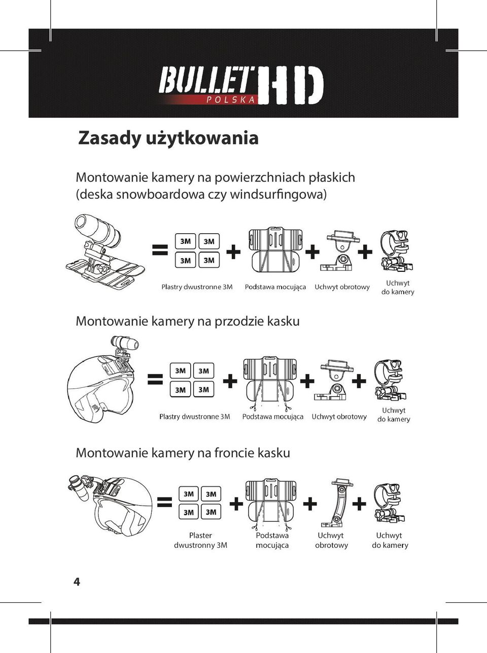 czy windsurfingowa) Montowanie kamery na