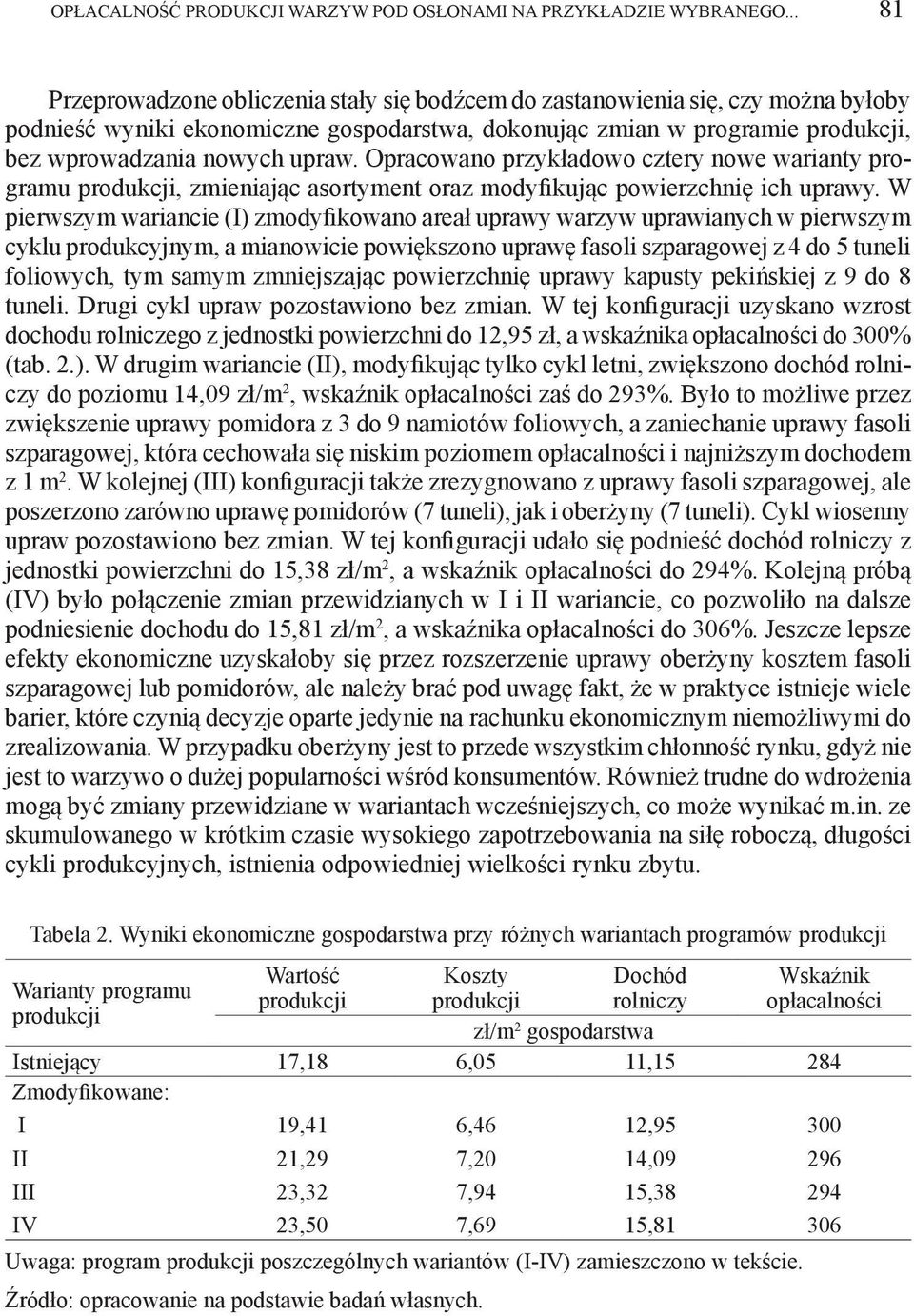 Opracowano przykładowo cztery nowe warianty programu produkcji, zmieniając asortyment oraz modyfikując powierzchnię ich uprawy.