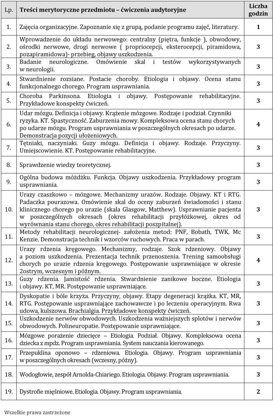 Badanie neurologiczne. Omówienie skal i testów wykorzystywanych w neurologii. Stwardnienie rozsiane. Postacie choroby. Etiologia i objawy. Ocena stanu funkcjonalnego chorego. Program usprawniania.