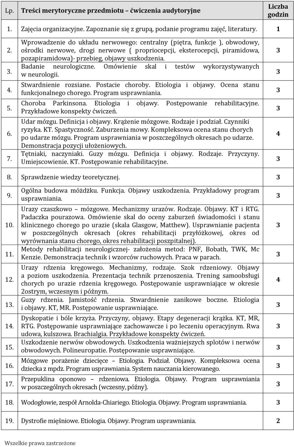 Badanie neurologiczne. Omówienie skal i testów wykorzystywanych w neurologii. Stwardnienie rozsiane. Postacie choroby. Etiologia i objawy. Ocena stanu funkcjonalnego chorego. Program usprawniania.