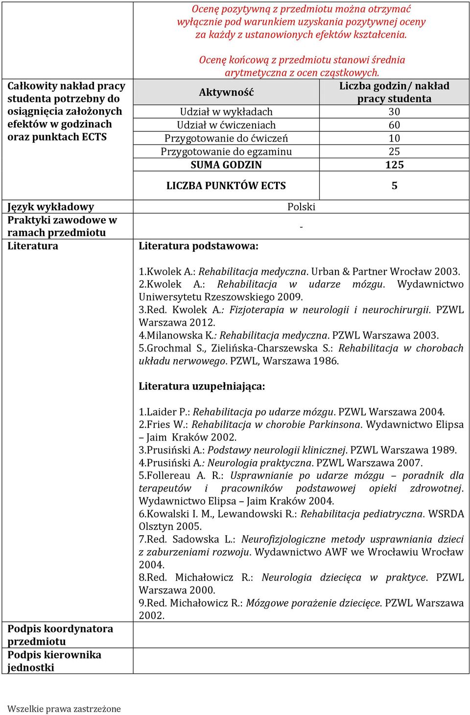 Aktywność Liczba godzin/ nakład pracy studenta Udział w wykładach 0 Udział w ćwiczeniach 60 Przygotowanie do ćwiczeń 10 Przygotowanie do egzaminu 25 SUMA GODZIN 125 LICZBA PUNKTÓW ECTS 5 Język