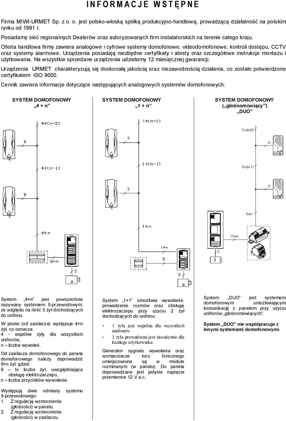 Oferta handlowa firmy zawiera analogowe i cyfrowe systemy domofonowe, videodomofonowe, kontroli dostępu, CCTV oraz systemy alarmowe.