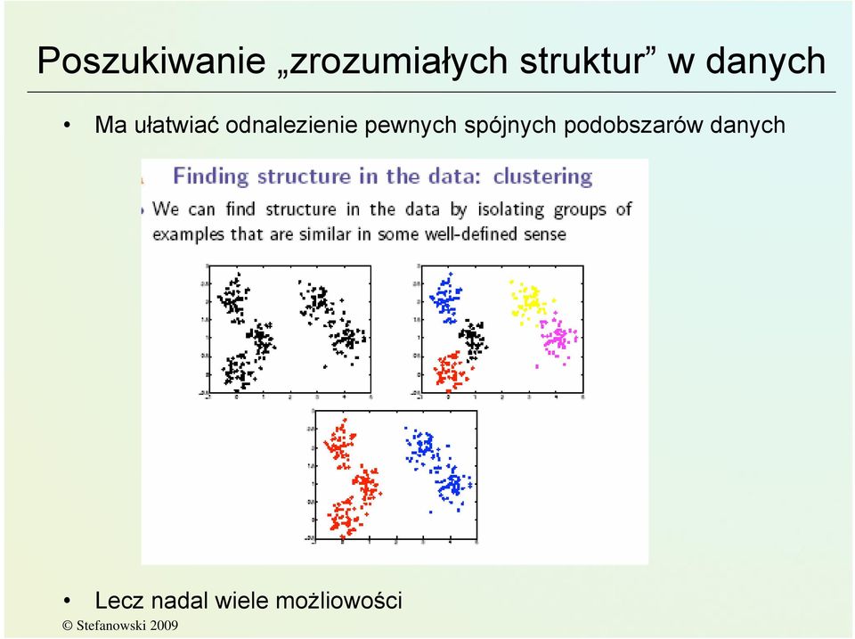odnalezienie pewnych spójnych
