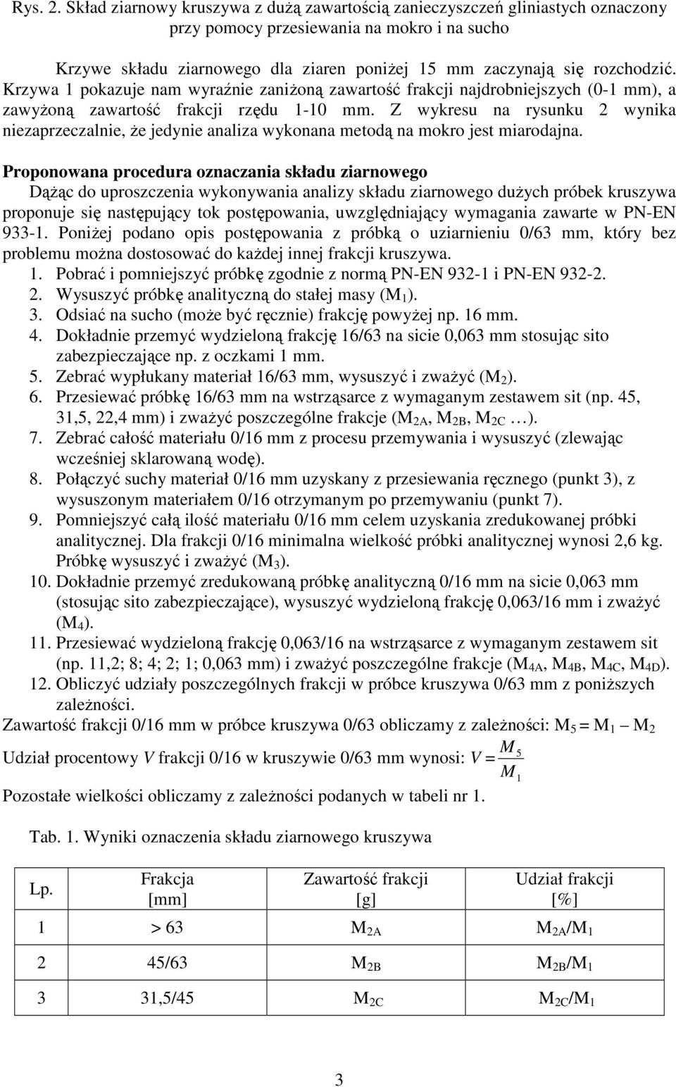Krzywa 1 pokazuje nam wyraźnie zaniżoną zawartość frakcji najdrobniejszych (0-1 mm), a zawyżoną zawartość frakcji rzędu 1-10 mm.