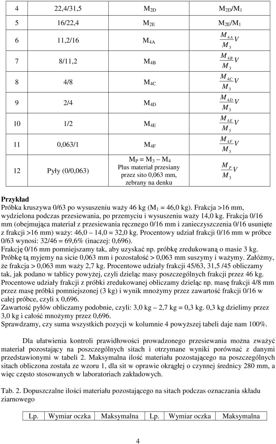 Frakcja 0/16 mm (obejmująca materiał z przesiewania ręcznego 0/16 mm i zanieczyszczenia 0/16 usunięte z frakcji >16 mm) waży: 6,0 1,0 = 2,0 kg.