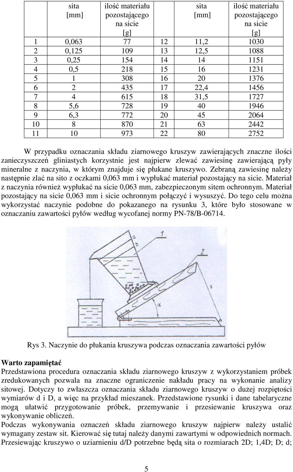 zanieczyszczeń gliniastych korzystnie jest najpierw zlewać zawiesinę zawierającą pyły mineralne z naczynia, w którym znajduje się płukane kruszywo.