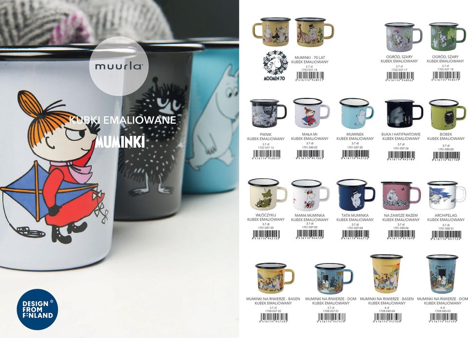 KUBKI EMALIOWANE PIKNIK MAŁA MI MUMINEK BUKA I HATIFNATOWIE BOBEK MAMA MUMINKA TATA MUMINKA NA ZAWSZE RAZEM ARCHIPELAG 3,7 dl 1702-037-16 +!