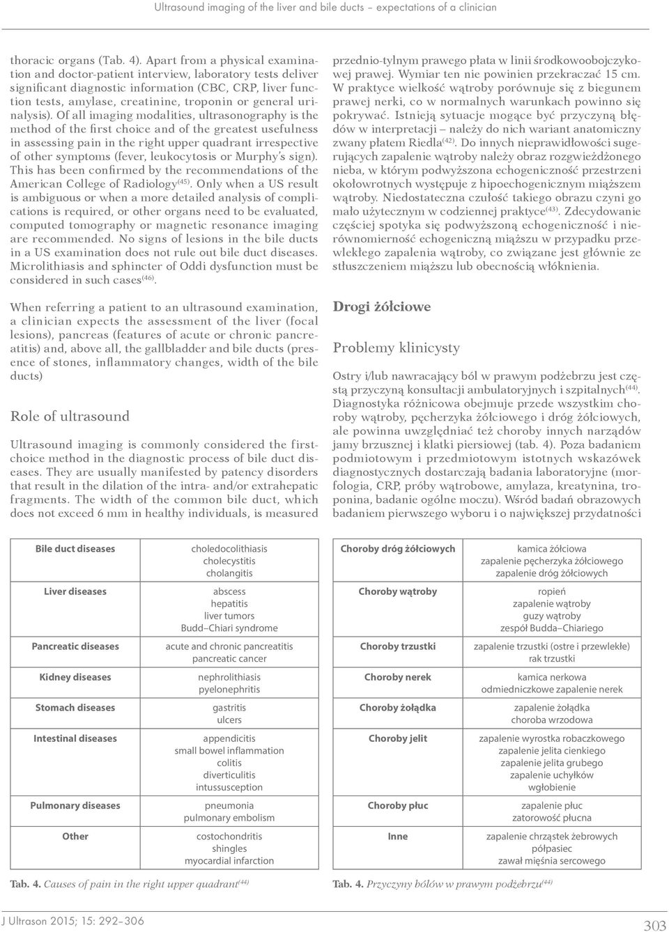 urinalysis).