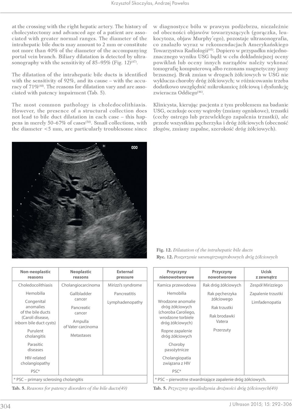Biliary dilatation is detected by ultrasonography with the sensitivity of 85 95% (Fig. 12) (47).