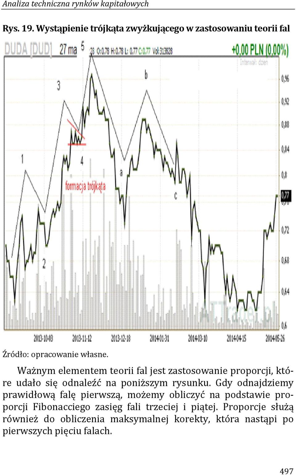 proporcji, które udało się odnaleźć na poniższym rysunku.