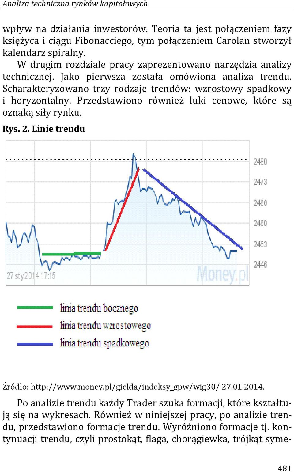 Przedstawiono również luki cenowe, które są oznaką siły rynku. Rys. 2. Linie trendu Źródło: http://www.money.pl/gielda/indeksy_gpw/wig30/ 27.01.2014.