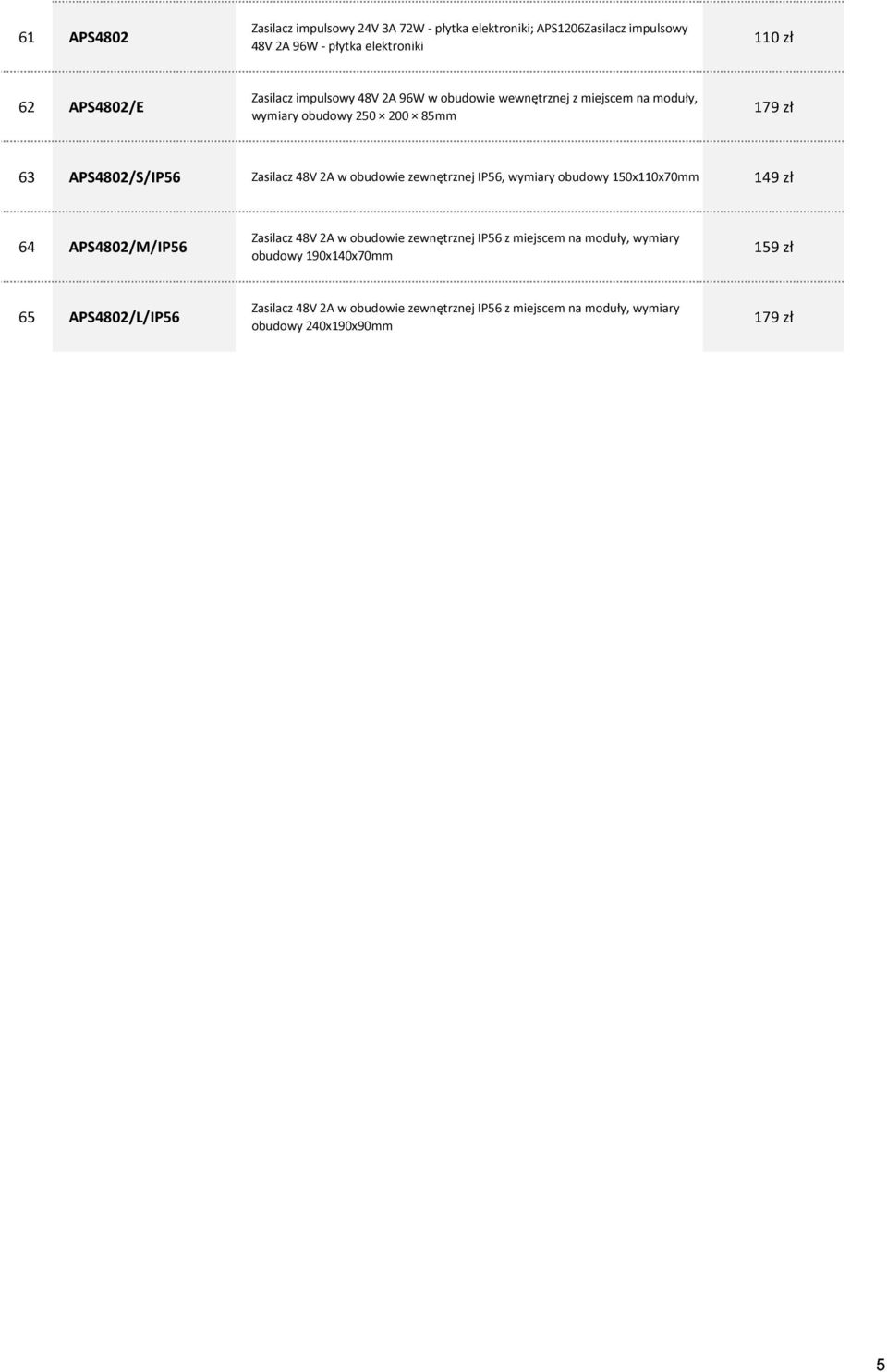 Zasilacz 48V 2A w obudowie zewnętrznej IP56, wymiary obudowy 150x110x70mm 149 zł 64 APS4802/M/IP56 Zasilacz 48V 2A w obudowie