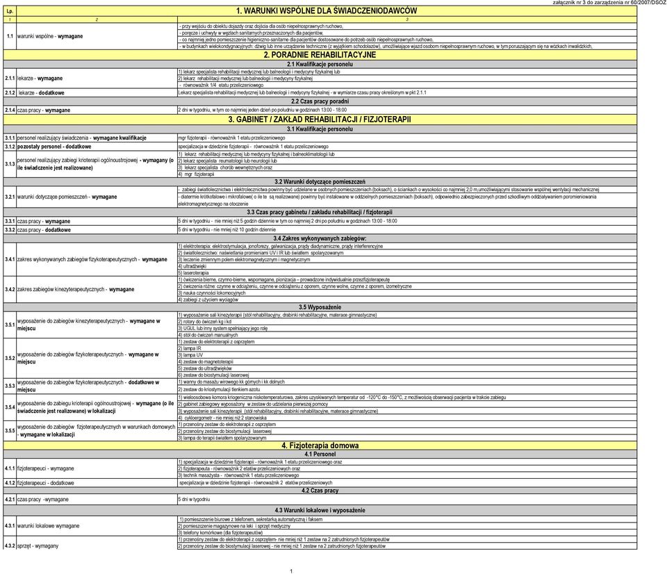 ogólnoustrojowej - wymagany (o 2) lekarz specjalista reumatologii lub neurologii lub 3.1.3 ile świadczenie jest realizowane) 3) lekarz specjalista chorób wewnętrznych oraz 4) mgr fizjoterapii 3.