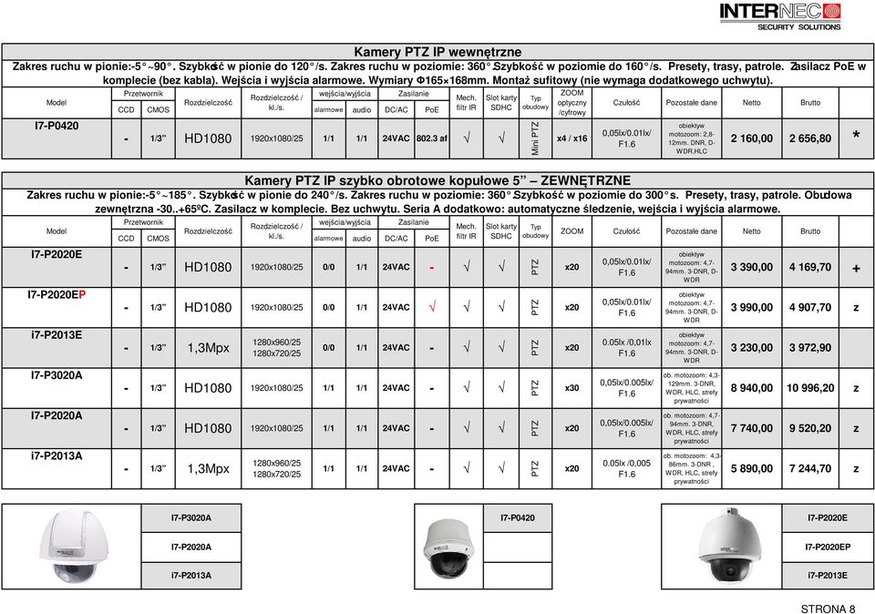 6 Poostałe dane obiektyw motooom: 2,8 12mm. DNR, D WDR,HLC 2 160,00 2 656,80 * Kamery PTZ IP sybko obrotowe kopułowe 5 ZEWNĘTRZNE Zakres ruchu w pionie:5 ~185. Sybkość w pionie do 240 /s.