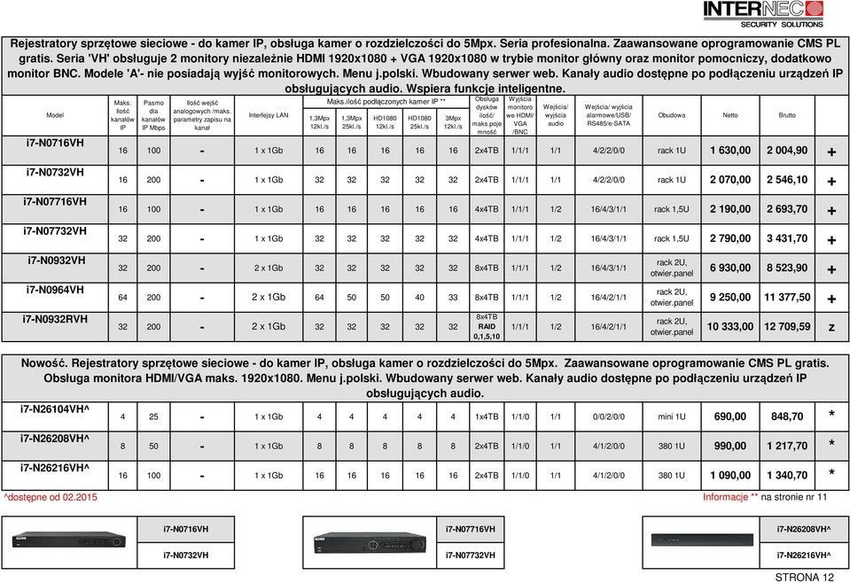 Wbudowany serwer web. Kanały audio dostępne po podłąceniu urądeń IP obsługujących audio. Wspiera funkcje inteligentne. i7n0716vh Maks.