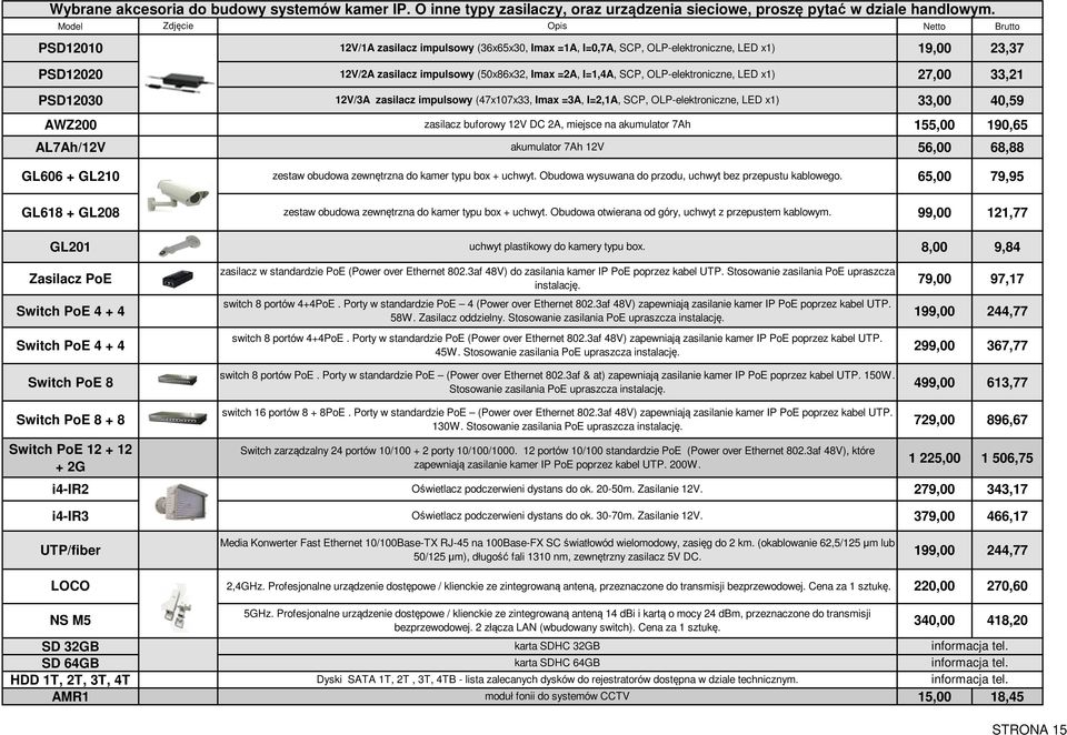 OLPelektronicne, LED x1) 27,00 33,21 PSD12030 12V/3A asilac impulsowy (47x107x33, Imax =3A, I=2,1A, SCP, OLPelektronicne, LED x1) 33,00 40,59 AWZ200 asilac buforowy 12V DC 2A, miejsce na akumulator