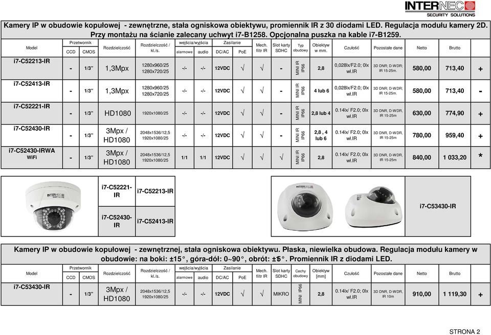 580,00 713,40 i7c52413ir 1/3 1,3Mpx / / 12VDC MINI IR IP66 0,028lx/F2.0; 0lx 3D DNR; DWDR; 4 lub 6 IR 1525m. 580,00 713,40 i7c52221ir 1/3 / / 12VDC MINI IR IP66 2,8 lub 4 0.14lx/ F2.