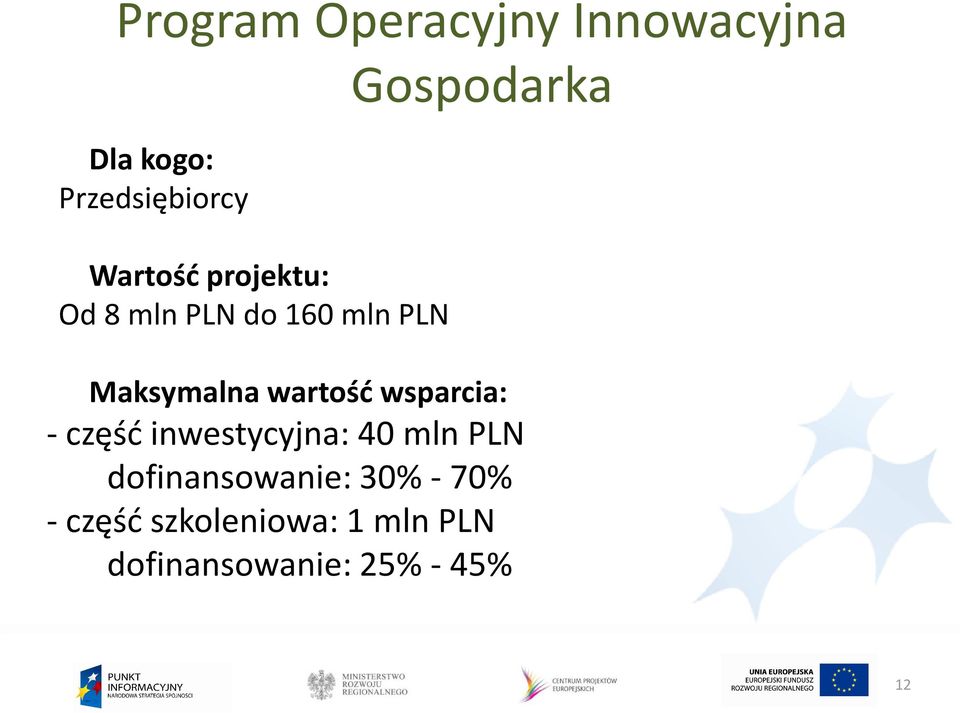 wartość wsparcia: - część inwestycyjna: 40 mln PLN