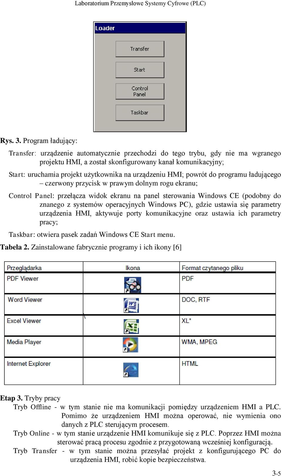 urządzeniu HMI; powrót do programu ładującego czerwony przycisk w prawym dolnym rogu ekranu; Control Panel: przełącza widok ekranu na panel sterowania Windows CE (podobny do znanego z systemów
