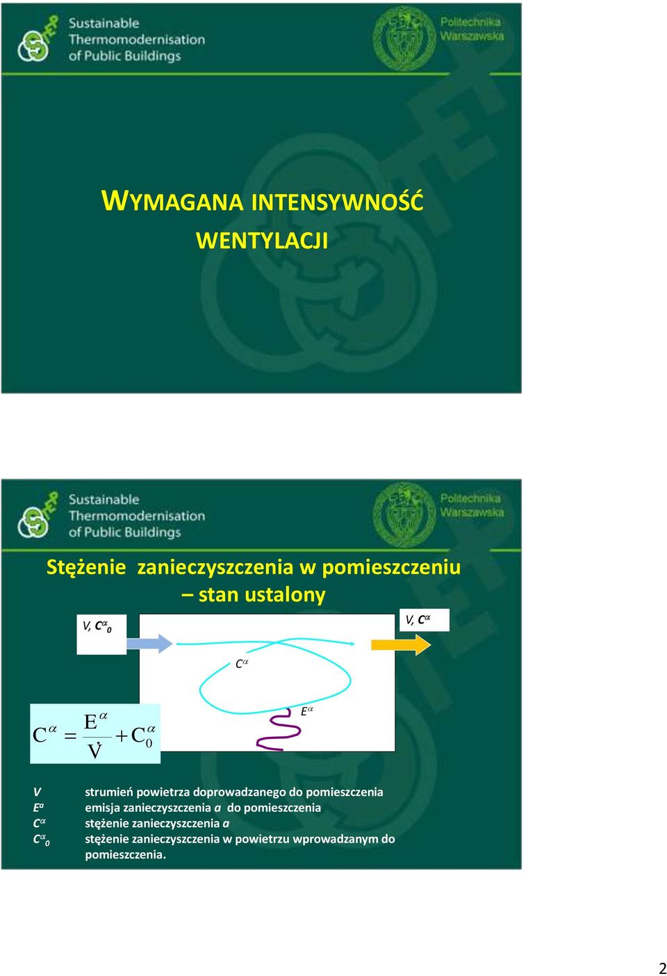 doprowadzanego do pomieszczenia emisja zanieczyszczenia a do pomieszczenia stężenie