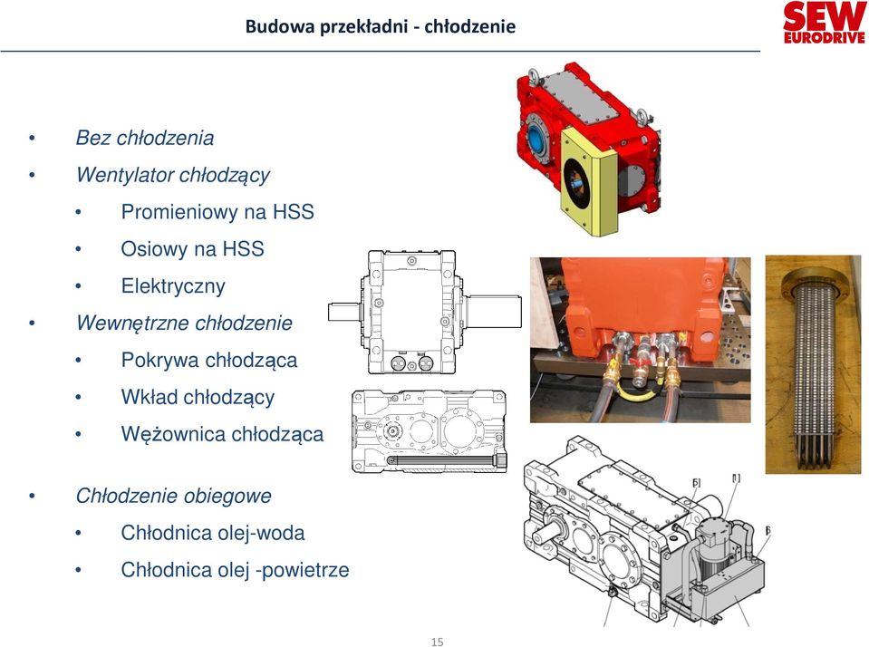 Wewnętrzne chłodzenie Pokrywa chłodząca Wkład chłodzący