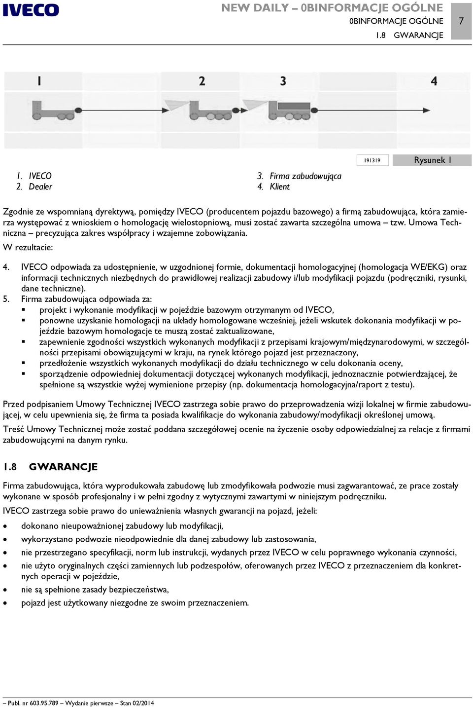szczególna umowa tzw. Umowa Techniczna precyzująca zakres współpracy i wzajemne zobowiązania. W rezultacie: 4.