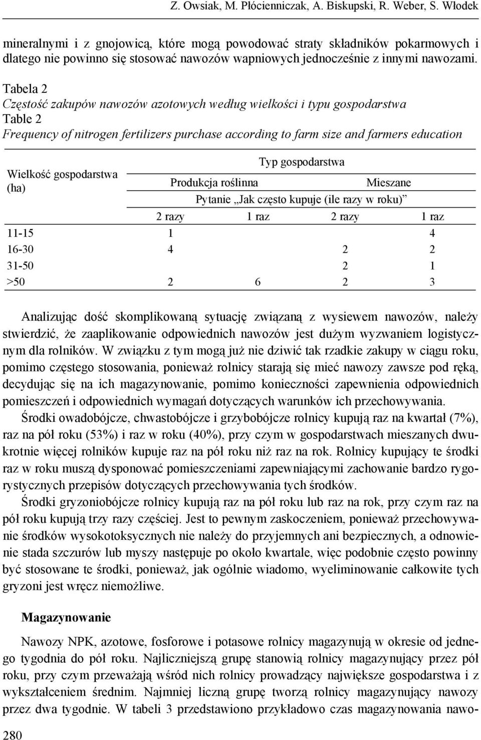 Tabela 2 Częstość zakupów nawozów azotowych według wielkości i typu gospodarstwa Table 2 Frequency of nitrogen fertilizers purchase according to farm size and farmers education Wielkość gospodarstwa