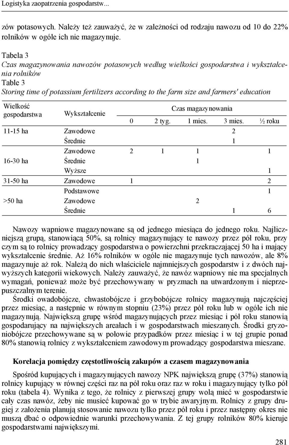 Wielkość Czas magazynowania gospodarstwa Wykształcenie 0 2 tyg. 1 mies. 3 mies.