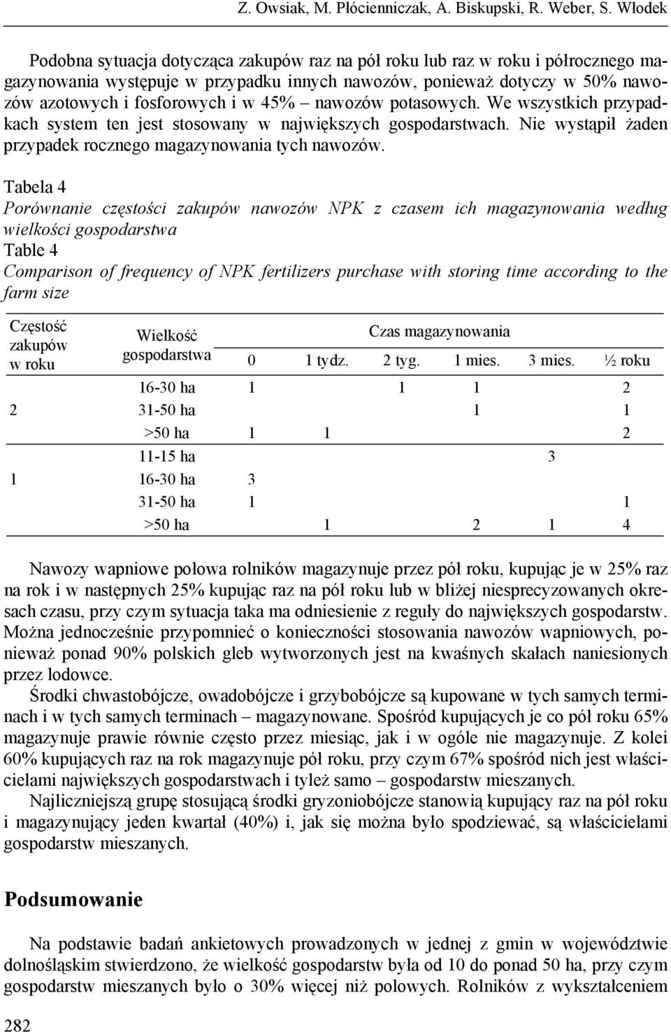 45% nawozów potasowych. We wszystkich przypadkach system ten jest stosowany w największych gospodarstwach. Nie wystąpił żaden przypadek rocznego magazynowania tych nawozów.
