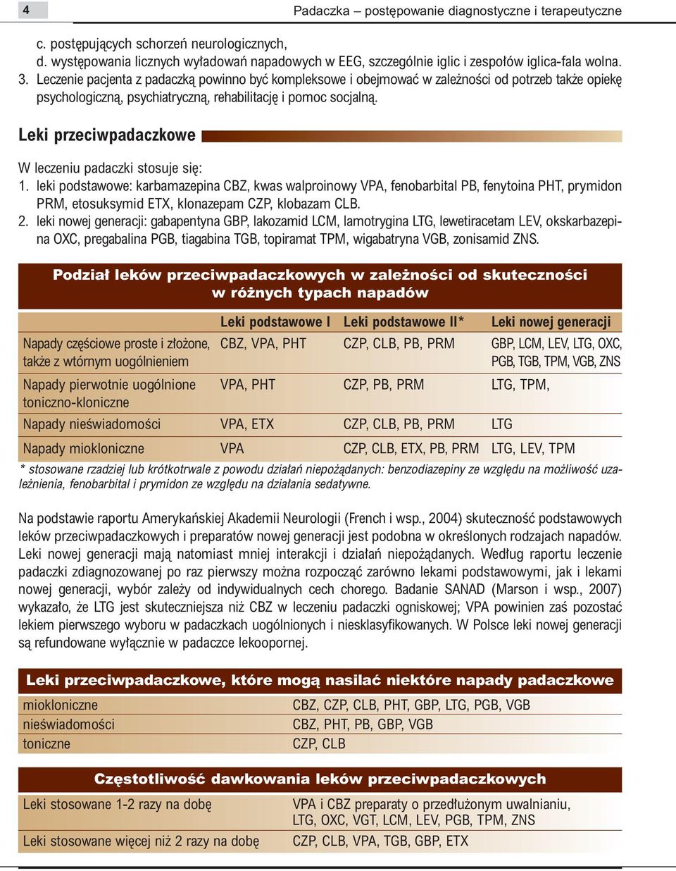 Leki przeciwpadaczkowe W leczeniu padaczki stosuje si : 1.