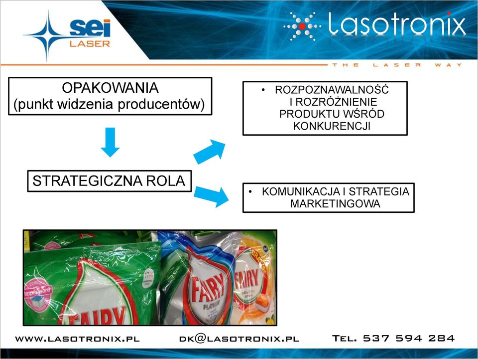 ROZRÓŻNIENIE PRODUKTU WŚRÓD