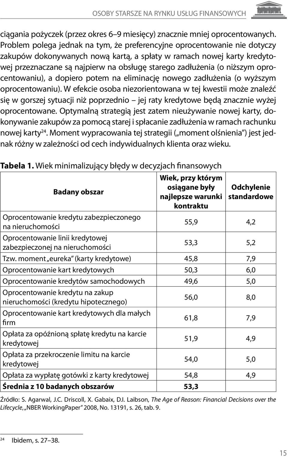 zadłużenia (o niższym oprocentowaniu), a dopiero potem na eliminację nowego zadłużenia (o wyższym oprocentowaniu).