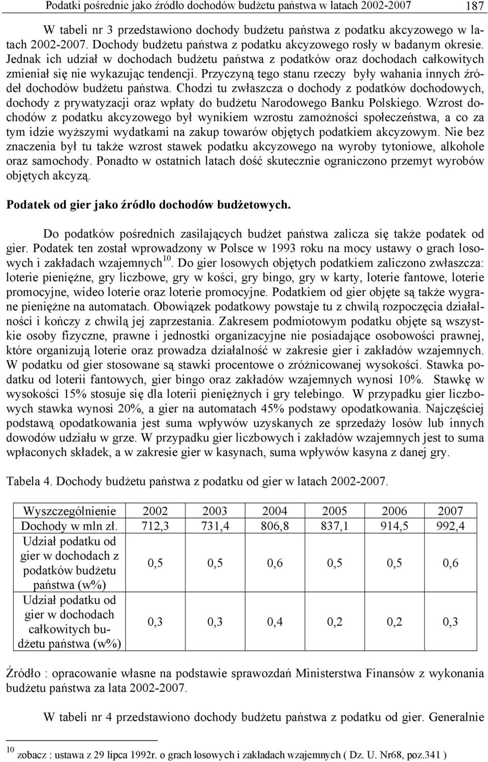 Przyczyną tego stanu rzeczy były wahania innych źródeł dochodów budżetu państwa.