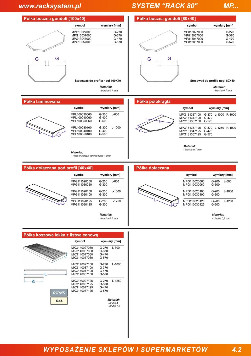 0,7 mm - blacha 0,7 mm Półka półokrągła Półka laminowana MPL100030060 MPL100040060 MPL100050060 MPG131337100 MPG131347100 MPG131357100 R-1000 MPL100030100 MPL100040100 MPL100050100 MPG131337125